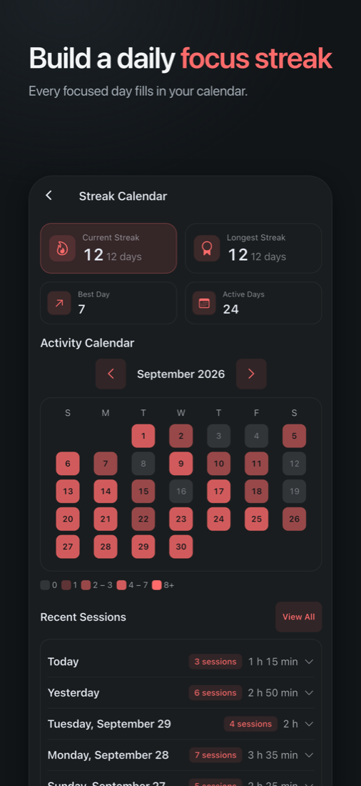 Streak calendar showing daily focus