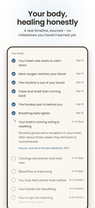 Ilma body timeline showing healing milestones